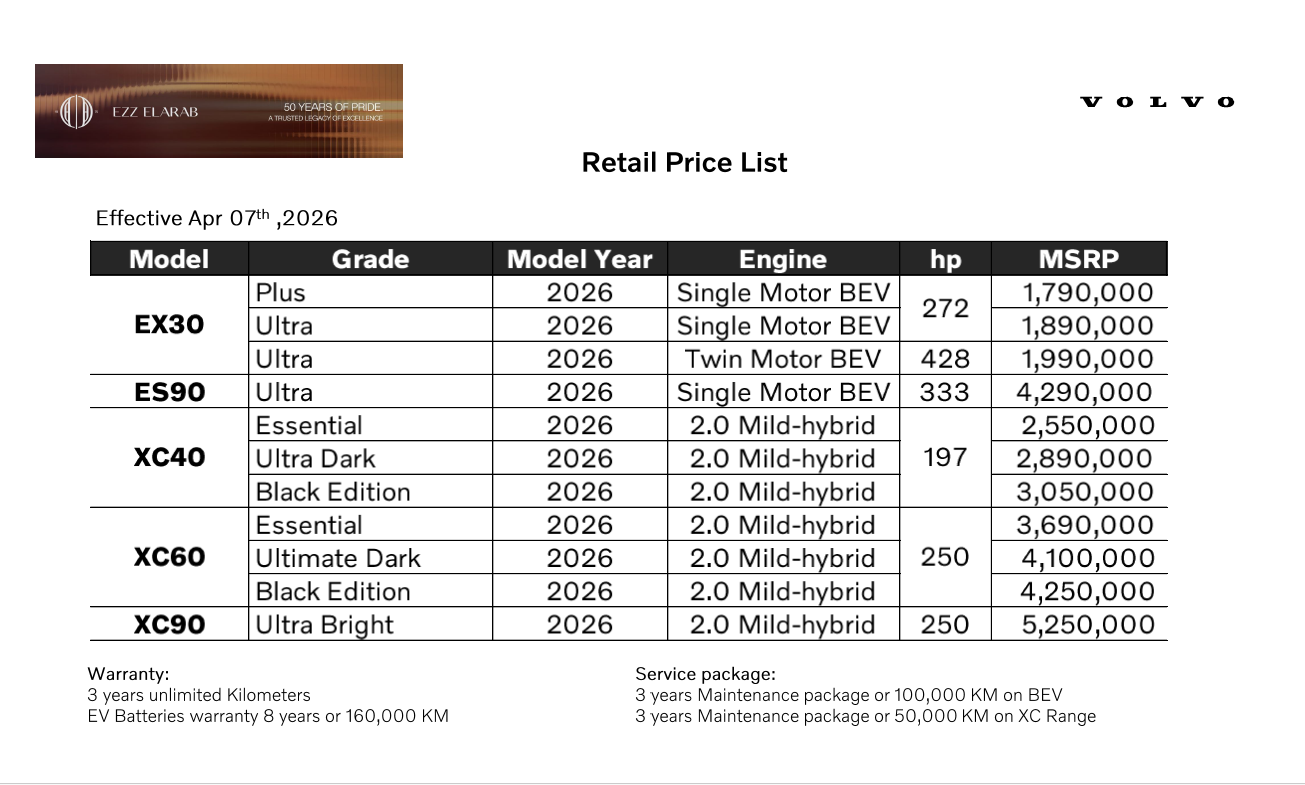 أسعار فولفو